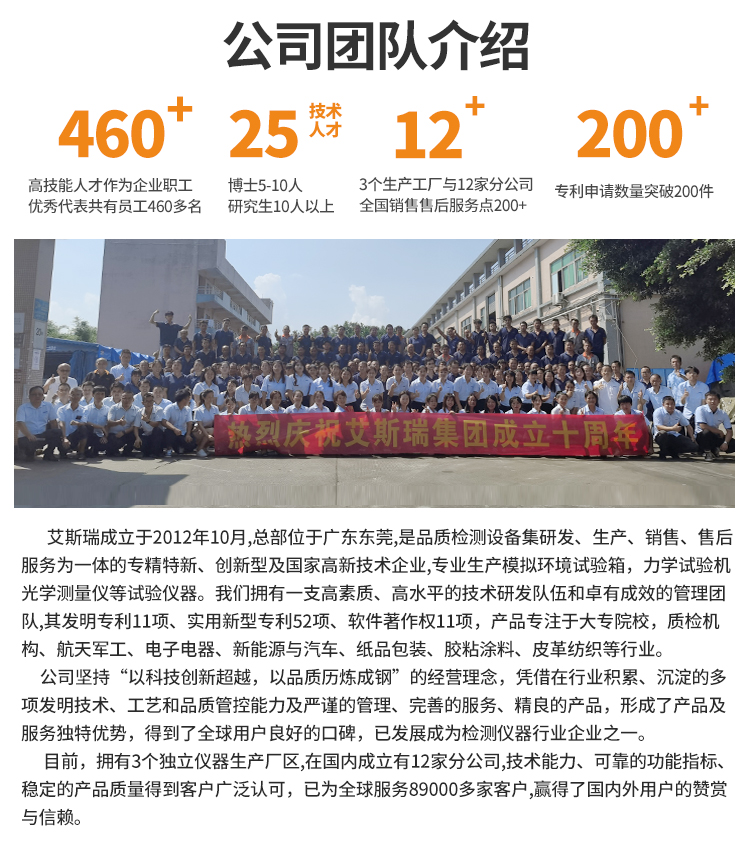 工業烤箱（烘箱）供應優質工業烤箱